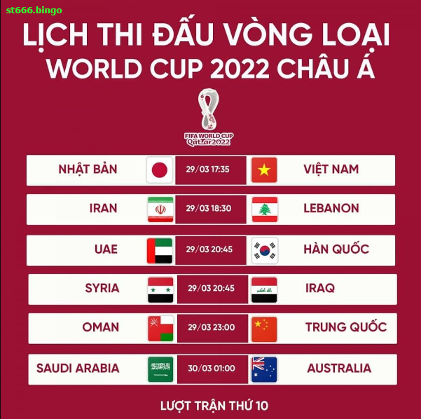 ST666 Tổng hợp lịch vòng loại ở World Cup 2022 Châu Á