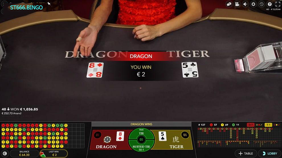 Cách tính điểm của game ở từng cửa cược.
