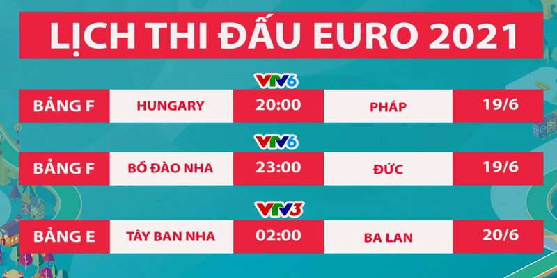 ST666 Bảng xếp hạng Euro 2021 hôm nay