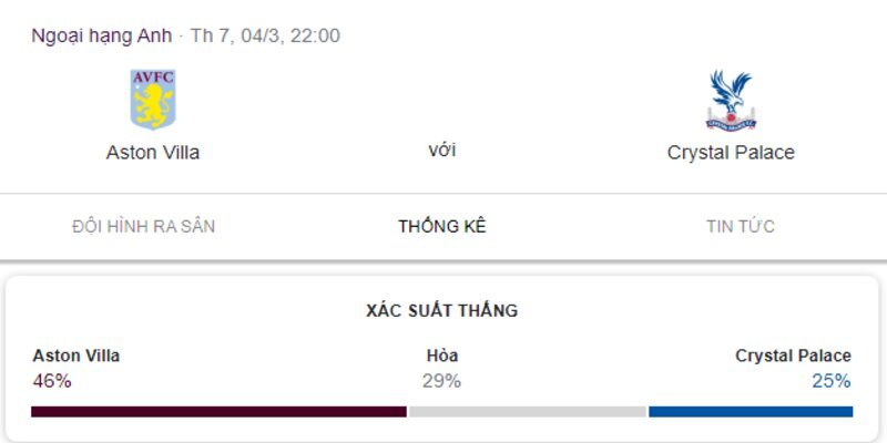 ST666 Chiến thắng sẽ thuộc về ai?