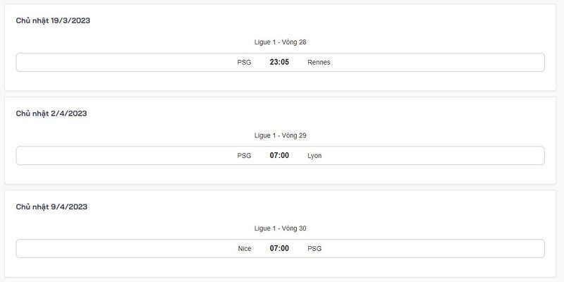 Lịch thi đấu Paris saint Germain - PSG vs Rennes