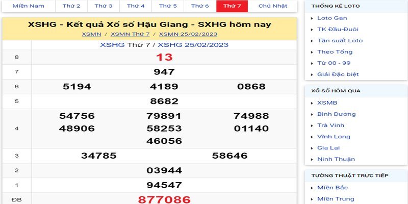 ST666 Kết quả đài Hậu Giang