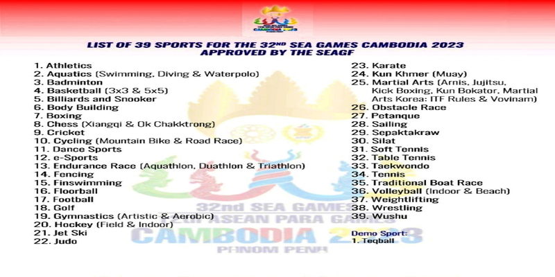 ST666 Danh Sách Các Môn Thi đấu Seagame 32
