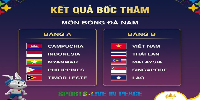 Việt Nam Thái Lan Chung Bảng Tại Seagame 32