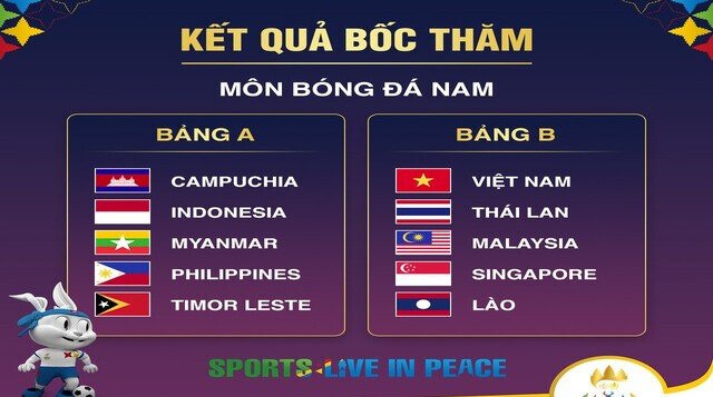 ST666 Chủ nhà Seagame 32 công bố lịch thi đấu bóng đá nam