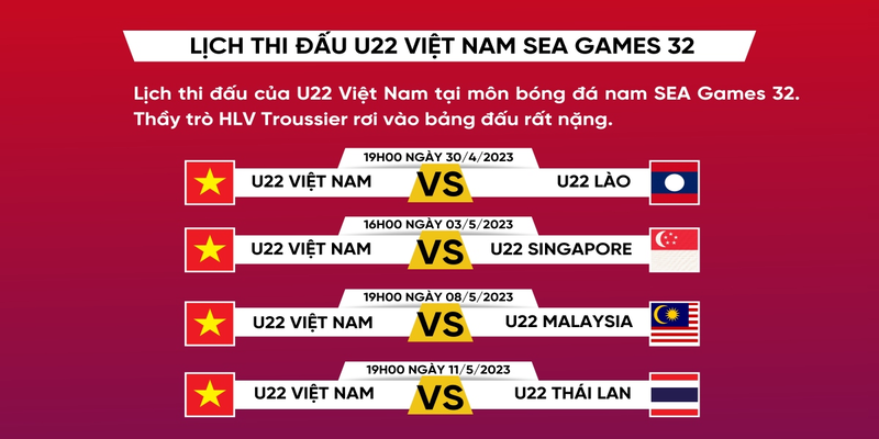 Ltđ Seagame 32 - bóng đá nam