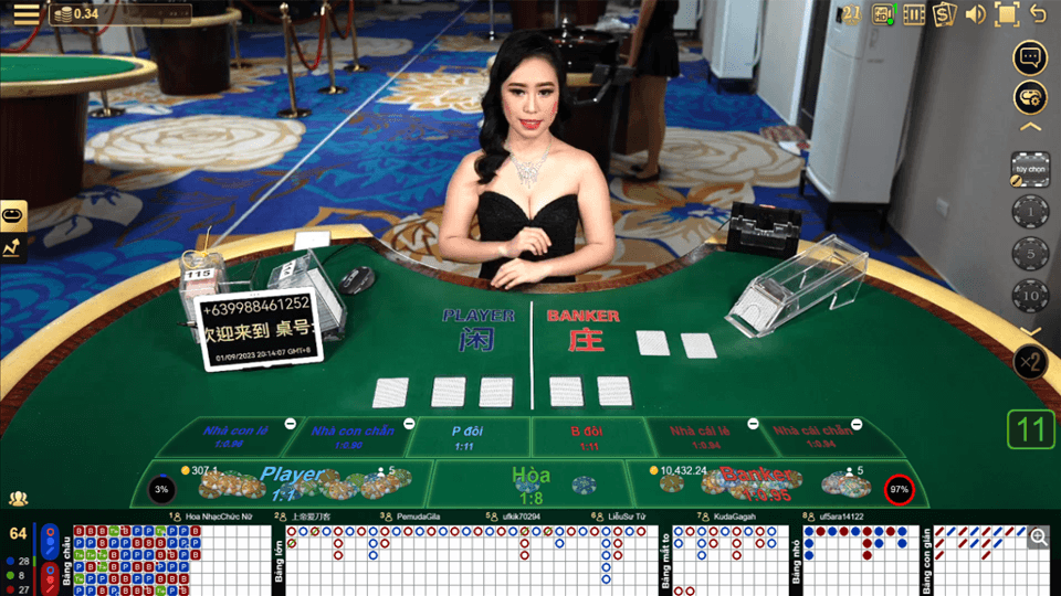 Cách chơi Baccarat cho game thủ thắng đậm trở về